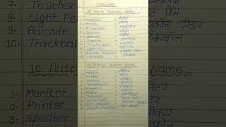 Computer Input Output Devices Name in English and Hindi/ Full List of Input Output Devices Explained