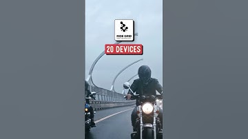 Beste intercom voor helmen Blu Armor c30 intercom