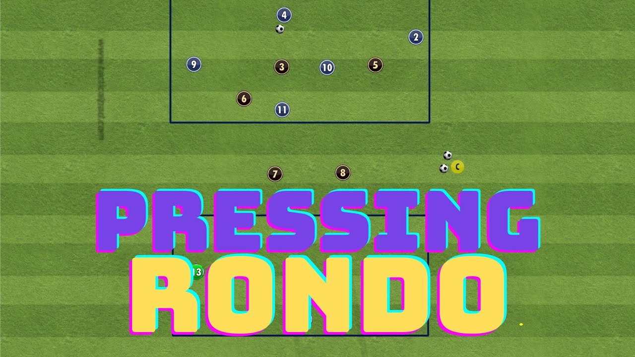 Short Passing Rondo Rondo Three Zone | Pass & Move - YouTube