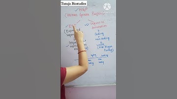 Methodology of Human Genome Project (HGP) |Sequence Annotation | EST | Class 12 Biology/NEET|#shorts