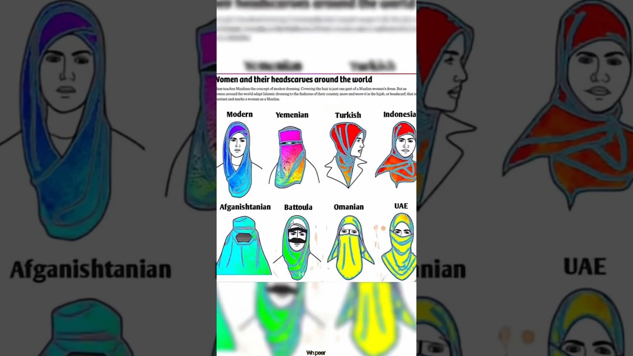 Different country hijab But❎ Afghanistan 🇦🇫✅ Sabse Best He 