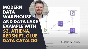 Modern Data Warehouse and Data Lake example with S3, Athena, Redshift, Glue Data Catalog
