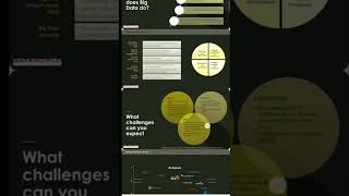 Evolution of big data | Challenges Faced By Bigdata PPT