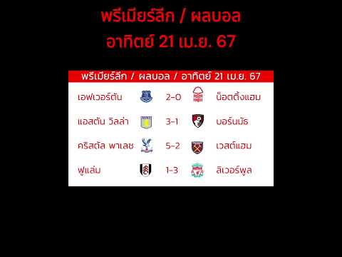 พรีเมียร์ลีก / ผลบอล / อาทิตย์ 21 เม.ย. 67