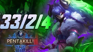 KINDRED IS BACK | Scripter1v9