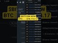Bitcoin news/ updates today. #digitalassets #xrpnews #bitcoin #btc #btcnews #btctrading #bitcoins