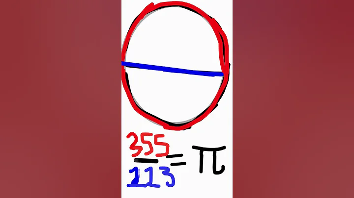 What is Pi | The Magic Circle Number Explained in around 31.4 seconds | #maths