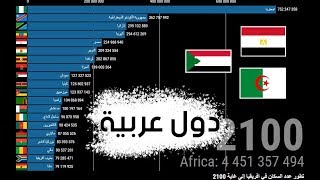 شاهد تطور عدد سكان قارة افريقيا إلى غاية 2100 دولة عربية في المقدمة