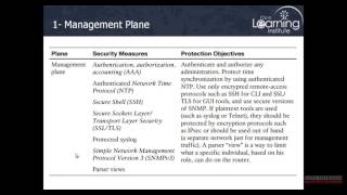 3 -  كورس CCNA Security   الحلقة الثالثة Network Foundation Protection بالعربي