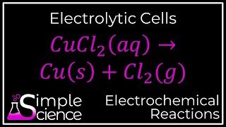 Electrolysis In Electrolytic Cells