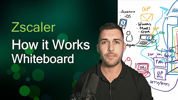 How Zscaler Works: The Zero Trust Exchange Explained (ZIA, ZPA, ZDX & DLP) - Simple Whiteboard 101