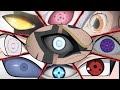 Naruto  toutes les formes des yeux dans naruto 