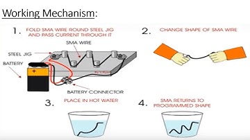 Smart Material: Shape Memory Allow