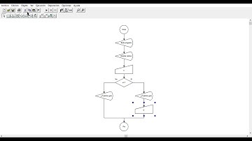 DFD: Grados celsius y farenheit