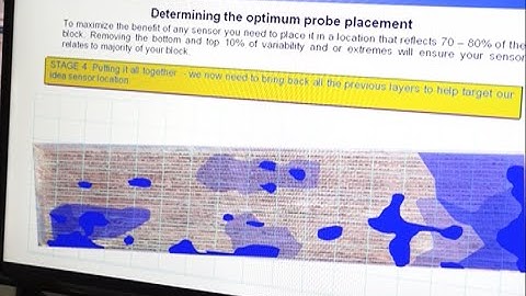 Sentek Talks: Site selection with Sentek distributor