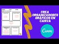 Crea organizadores gráficos con Canva