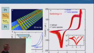 Making and Measuring Memristors