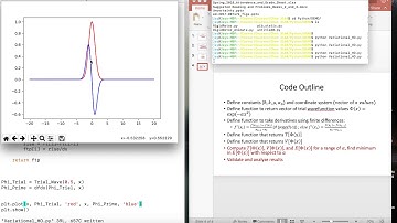 Variational Method Applied to Harmonic Oscillator 2