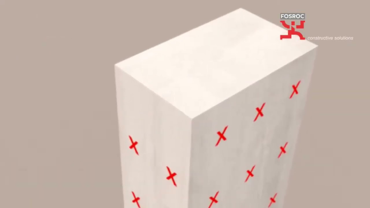 Lokfix - Σειρά Υλικών Χημικών Αγκυρώσεων της Fosroc