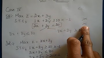 #3 DUALITY:- Easy Method for Converting Primal to Dual in Hindi with Example By JOLLY Coaching