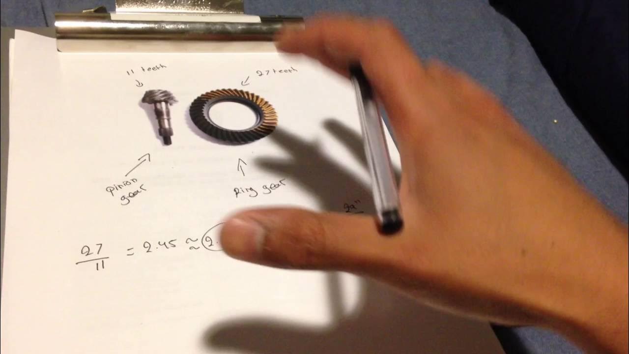 How to calculate your gear ratio for bigger tires! YouTube