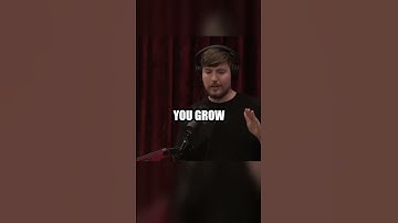 MrBeast discusses exponential growth and learning from mistakes in pursuit of success.