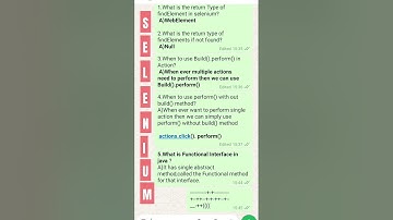 Selenium Java interview questions #selenium #testing #interview