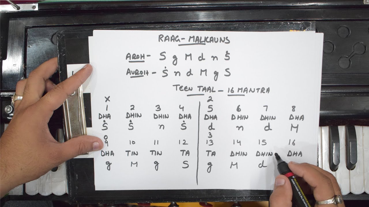 RAAG MALKAUNS 'LEHRA' or 'NAGMA' IN TEEN TAAL for Begginers on