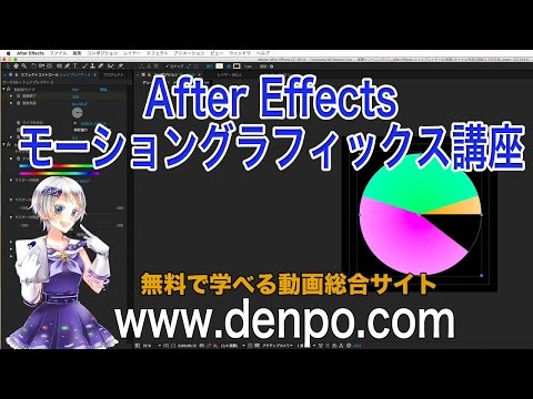 After Effects 講座 シェイプレイヤーチュートリアル③　回転ロゴ（円のスタート設定）