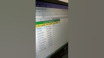 Excel Interview questions #excel #viral #shorts