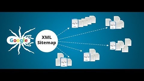 How To Submit Xml Sitemap on Google Webmaster - Rakesh Tech Solutions