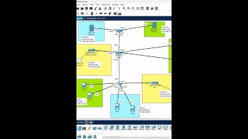 Basic Packet Tracer Lab design part 6 | CCNA Packet Tracer labs