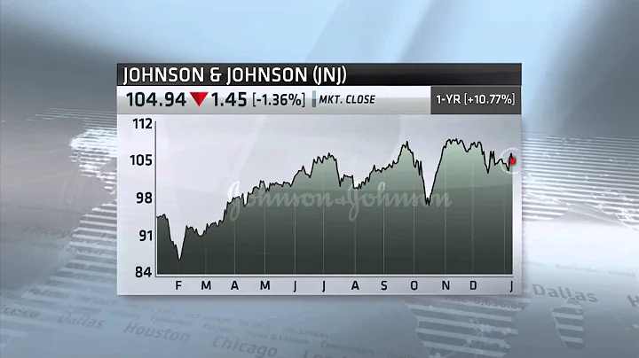 Nightly Business Report: Market Monitor: Randall E...