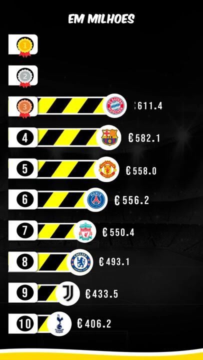 River Plate bate número de 350 mil sócios e só fica atrás de 1 clube no  mundo - ESPN