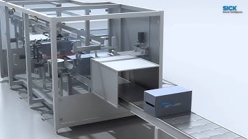 RapCo from SICK: Simple, Automated Technology Improves Packaging Line Changeovers
