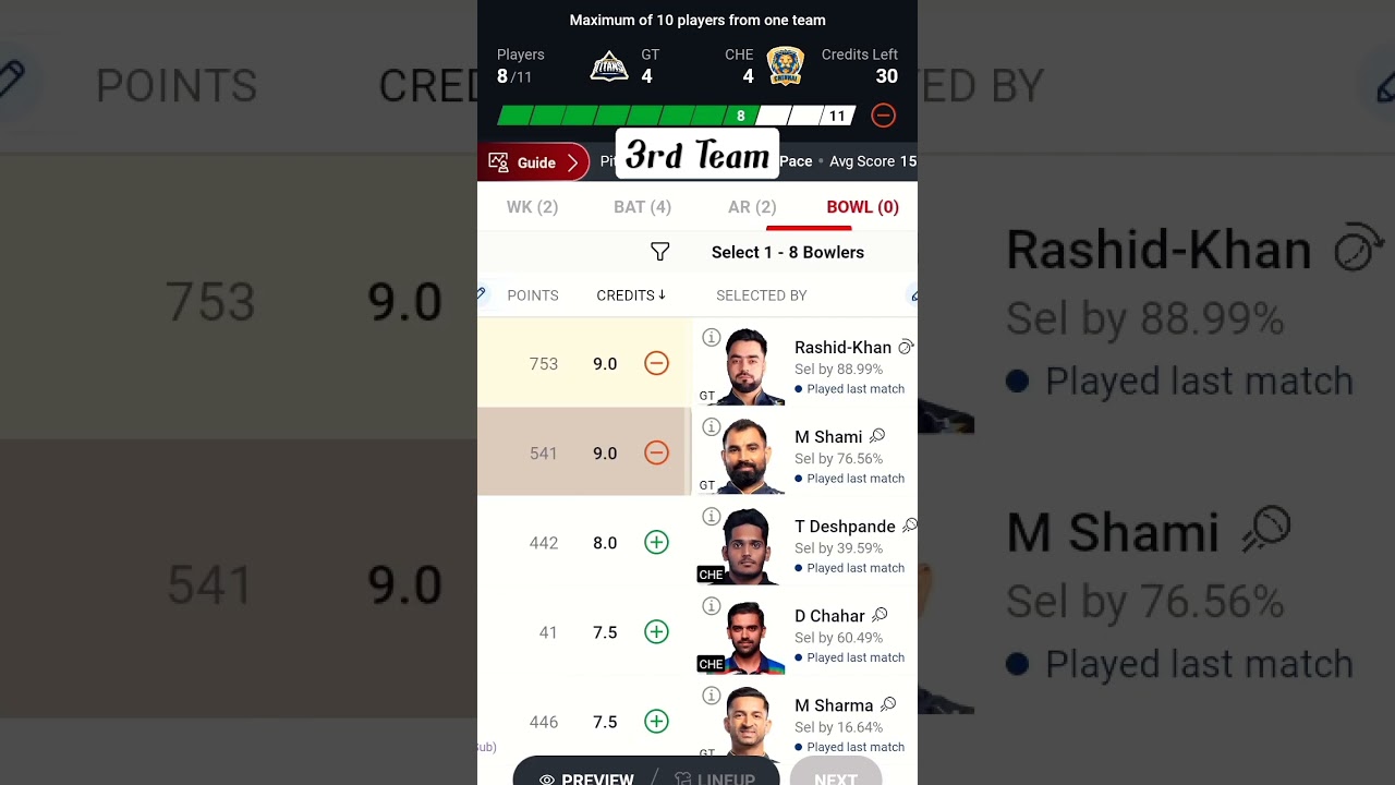 CSK vs GT Dream 11 Team 100% Winning team perfection 