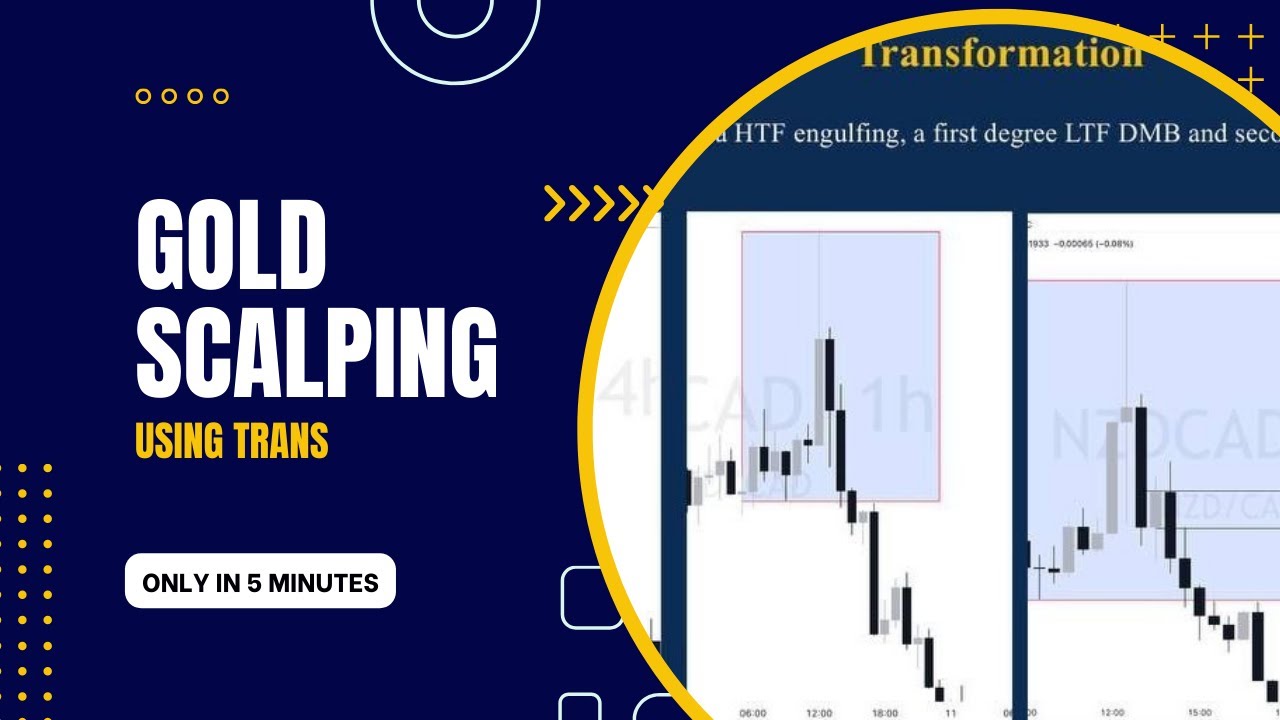 Secret Gold scalping Part 2 - YouTube