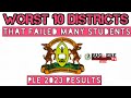 Worst 10 districts that failed many students in PLE results 2023.Tororo tops with over 2000 failures