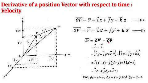 Derivatives of a Vector with respect to Parameter