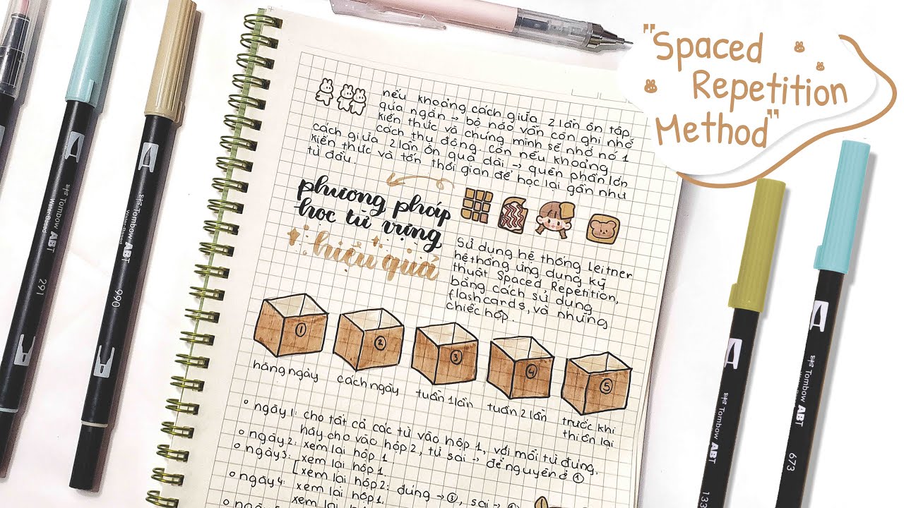 [Tips học tập] Làm bạn với tiếng Anh nhờ phương pháp Spaced Repetition ...