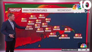 Weather forecast: Another hot day with more risk of storms