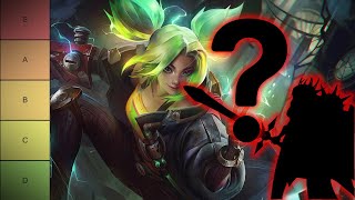 Zerinin Yanına Ne Alınır? - Bunun Yanına Ne Alınır?