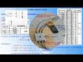TURNS RATIO TEST - ENGLISH, CIRCUIT DIAGRAM, TEST REPORT ANALYSE, FORMULA, RATIO TEST OF TRANSFORMER