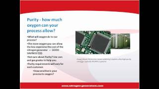Nitrogen Generators - Size Assessment Video