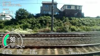 JR東日本E231系 常磐線 取手→我孫子 TORQUE G04 Basicモード