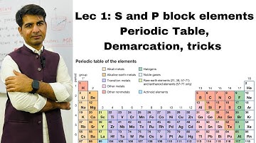 S and P block elements Lec 1: Periodic Table, Demarcation, tricks || Sir Ali Sudais, MDCAT Expert