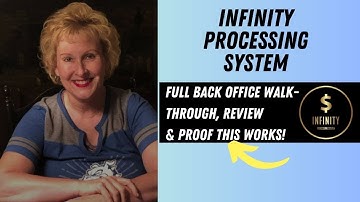 Infinity Processing System - Full Back Office Walkthrough, Review, And Proof This Works (2023)!
