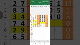 3 Digit கேரளா லாட்டரி வின்னிங் சார்ட் Kerala Lottery കേരളം  ലോട്ടറി  22-05-2026