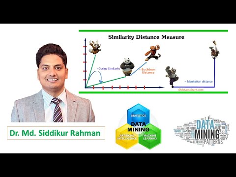 Similarity and Dissimilarity Measures in Data Science - YouTube