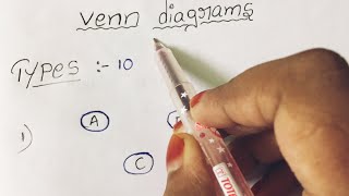 Venn Diagrams part 1/ Reasoning Topic